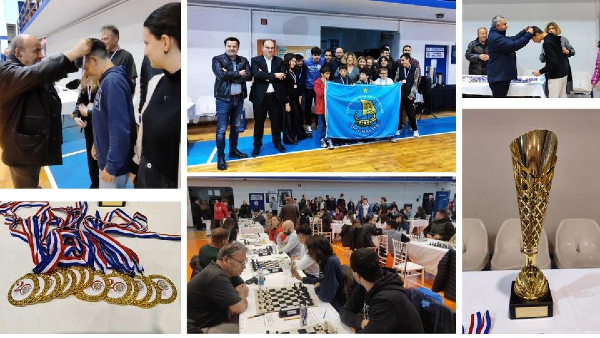 world-company-sport-games-2018